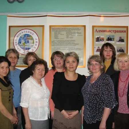 РУБРИКА "ВЧЕРА, СЕГОДНЯ, ЗАВТРА ". К 85-ЛЕТИЮ СИСТЕМЫ СРЕДНЕГО ПРОФЕССИОНАЛЬНОГО ОБРАЗОВАНИЯ, ПОСВЯЩАЕТСЯ...