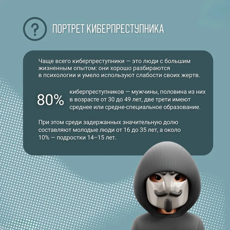 Актуальные уловки киберпрестуников, на которые попадаются даже самые осторожные пользователи