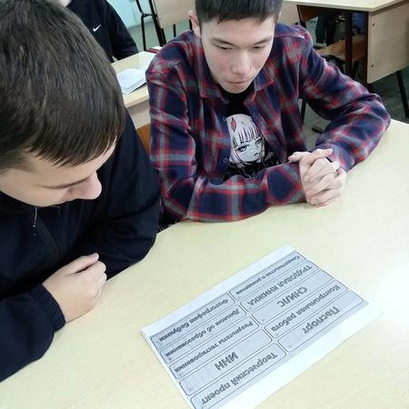 Деловая игра «Билет в будущее»