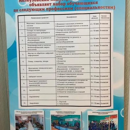 Приемная комиссия