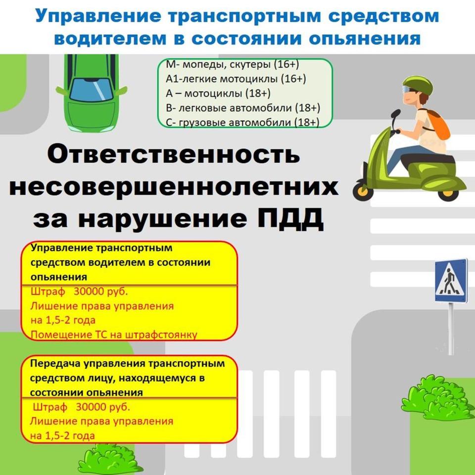 Административный регламент на право управления транспортным средством